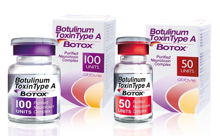 美國愛力根公司保妥適(BOTOX)